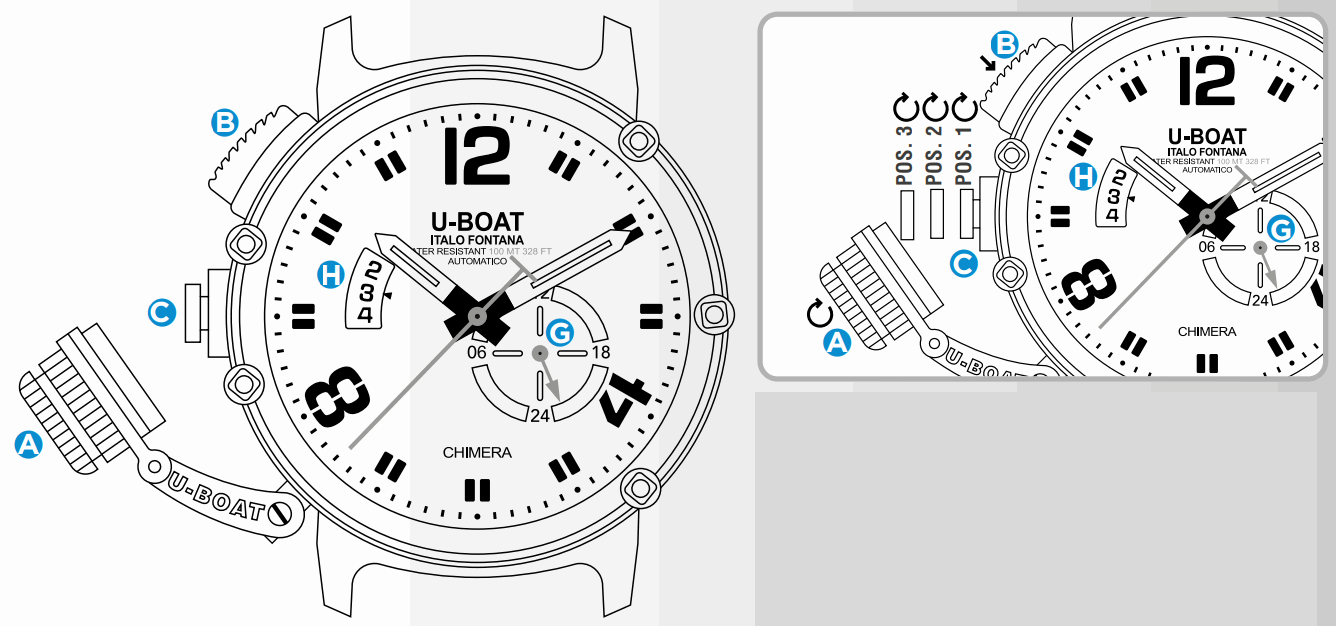 U BOAT Chimera Watch - fig 1