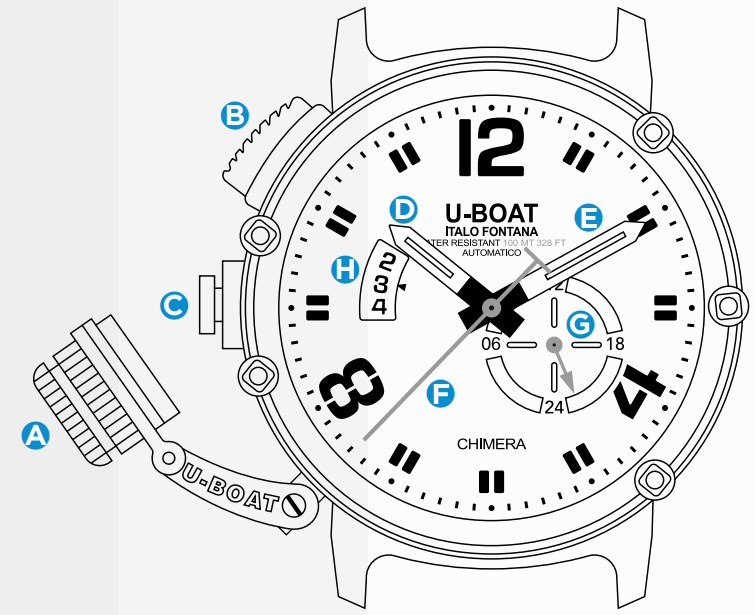 U BOAT Chimera Watch - fig