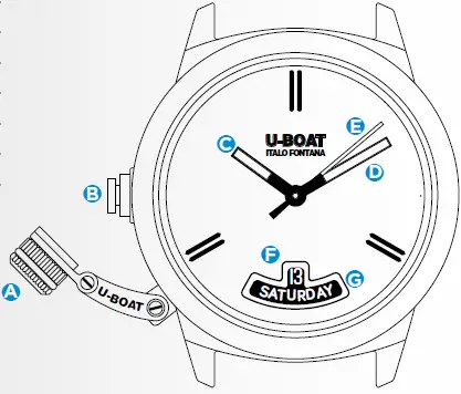 U-BOAT-8891-Classico-Solo-Tempo-FIG-1