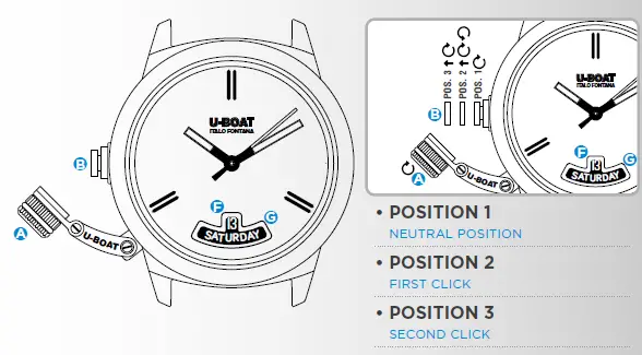 U-BOAT-8891-Classico-Solo-Tempo-FIG-2