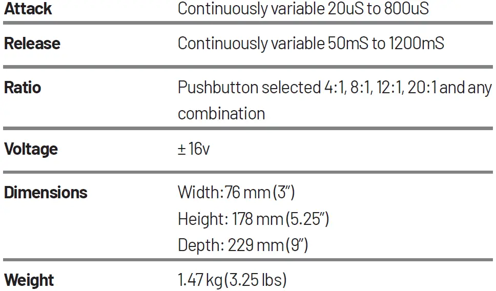 BLACK LION AUDIO Bluey 500 500-Series Modified Blue Stripe FET Limiter Compressor 03