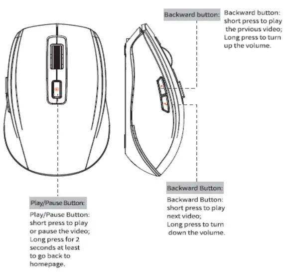 TMICE-TKM01A-Dido-Multifunctional-Bluetooth-Mouse-FIG-15