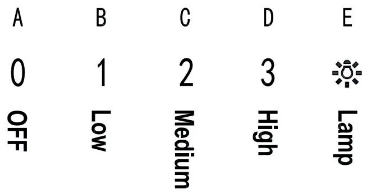 beko HNS61220XHS Cooker Hood - fig 3