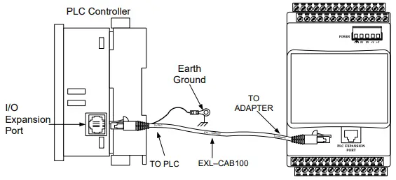 Connecting the Module to the PLC