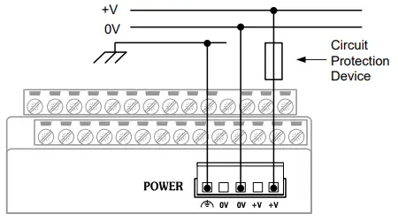 Wiring the Power Supply