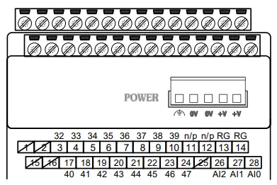 Wiring Inputs