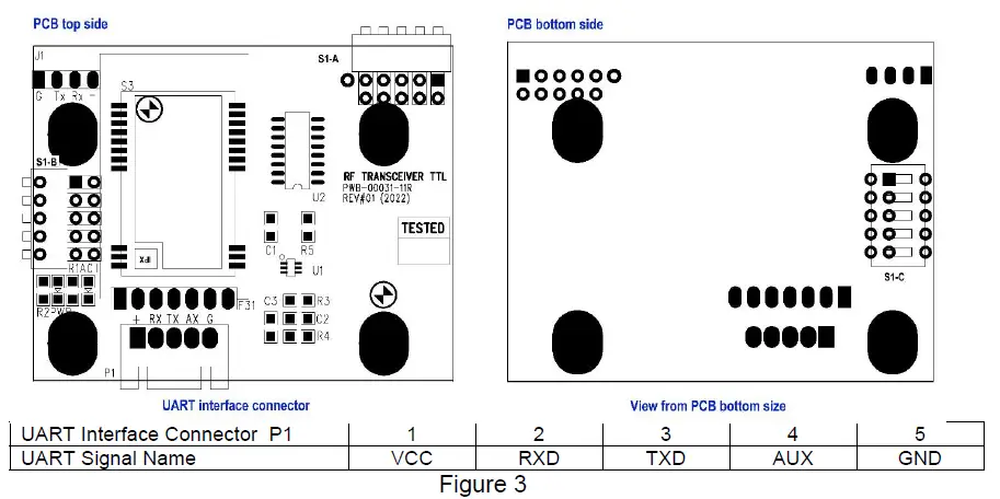 CM-GLOBAL-KTX900-Series-Wireless-Transceivers-03