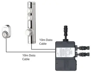Installation Instruction