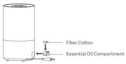 xiaomi-MJJSQ05DY-Smart-Humidifier-2-FIG 3