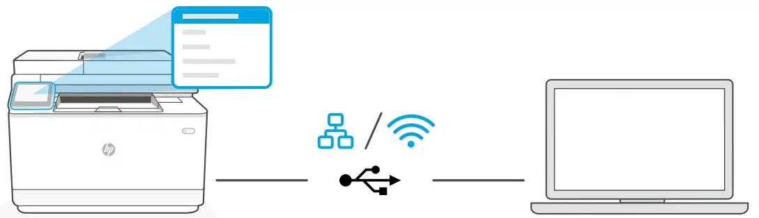 hp LaserJet Pro MFP 3102fdw Multifunctional Laser Printer - fig 4