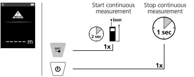 Laserliner-LaserRange-Master-T7-Laser-Distance-Meter-FIG-13