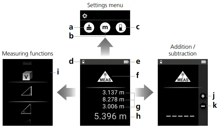 Laserliner-LaserRange-Master-T7-Laser-Distance-Meter-FIG-6