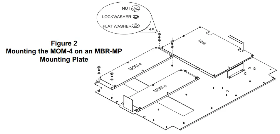 SIEMENS-MOM-4-Optional-Card-Cage-Module-fig-2