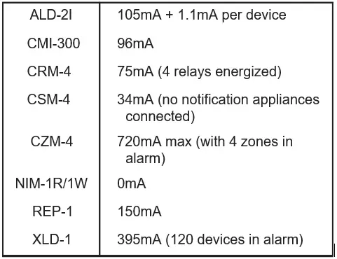 SIEMENS-MOM-4-Optional-Card-Cage-Module-fig-5