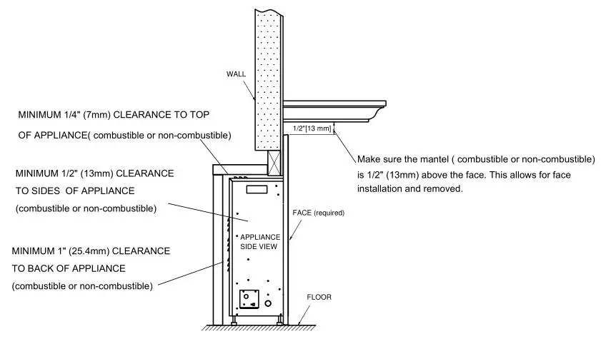 Travis 564 Electric Fireplace-Insert - CLEARANCES WHEN BUILT-IN