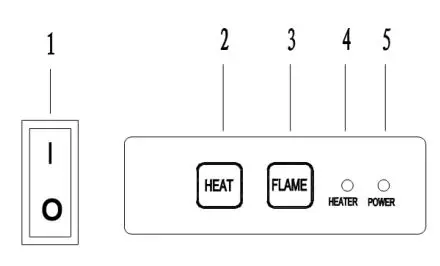 Travis 564 Electric Fireplace-Insert - DIRECT OPERATION