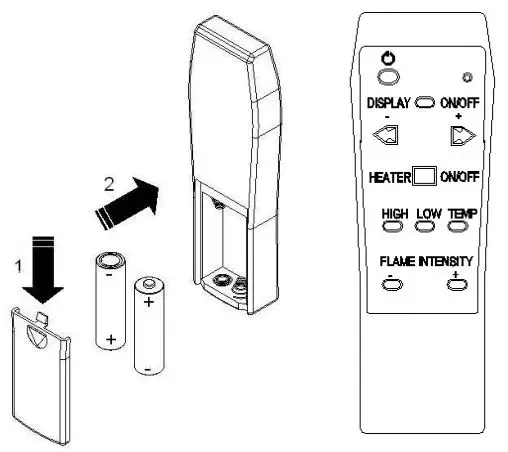 Travis 564 Electric Fireplace-Insert - For the remote to function