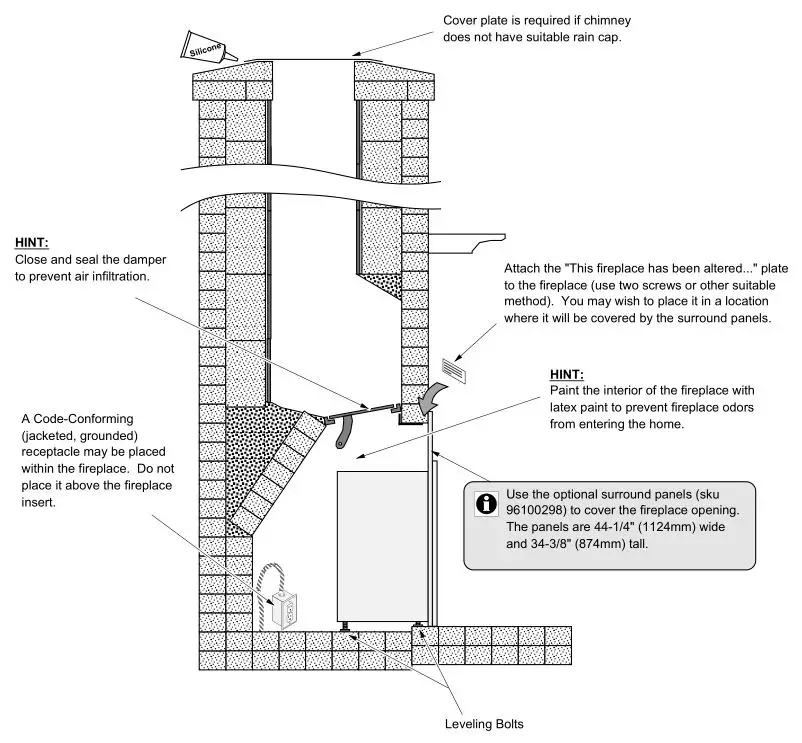 Travis 564 Electric Fireplace-Insert - INSTALLATION OVERVIEW – MASONRY FIREPLACES