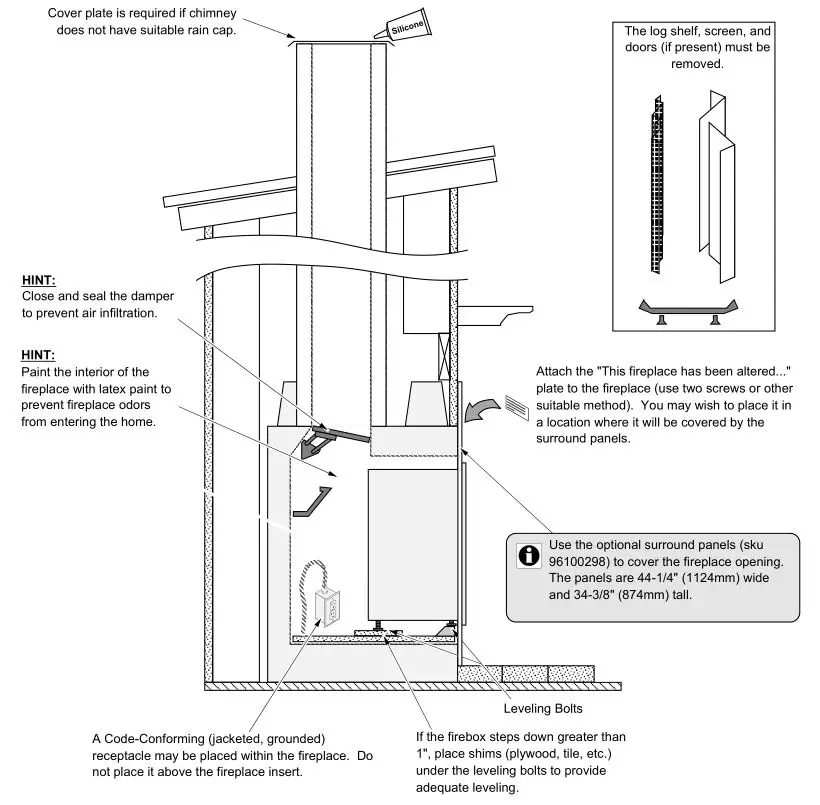 Travis 564 Electric Fireplace-Insert - INSTALLATION OVERVIEW – ZERO-CLEARANCE