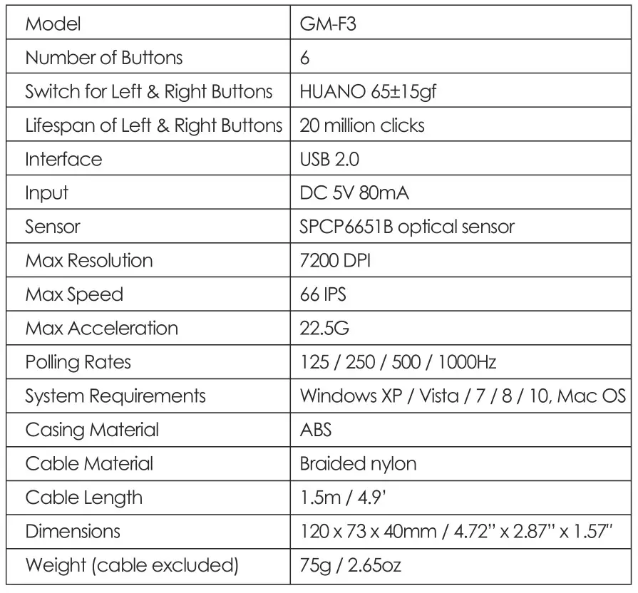 AUKEY GM-F3 RGB Wired Gaming Mouse - Specifications