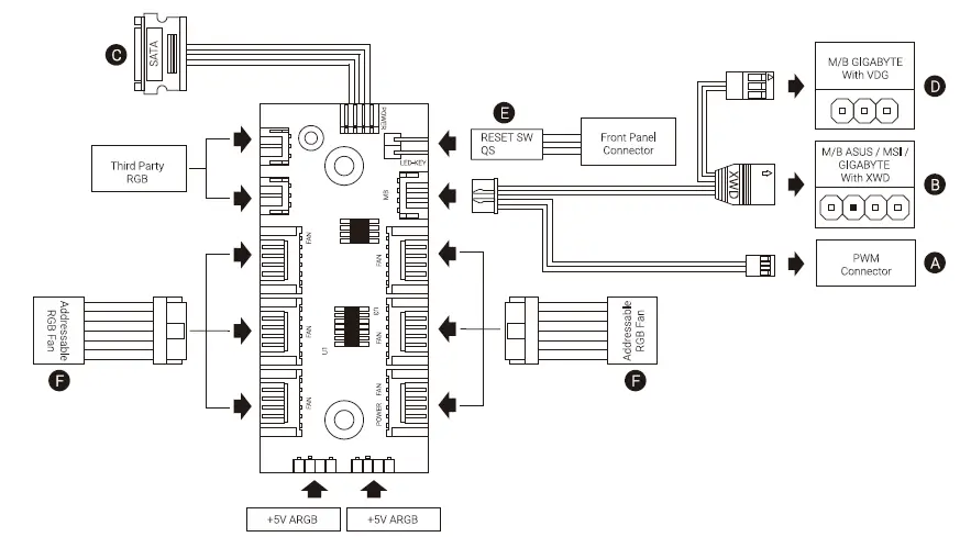 AeroCool-Aero-One-Mini-Mid-Tower-CPU-Case-FIG-15