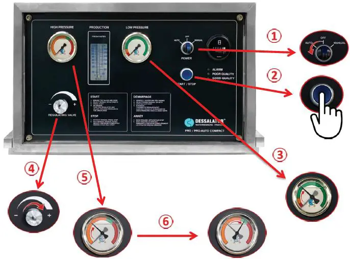 DESSALATOR-D200-AC-Pro-Automatic-Compact-1