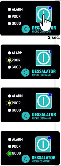 DESSALATOR-D200-AC-Pro-Automatic-Compact-2