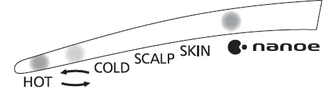 Panasonic EH-NA9J Hair Dryer 12