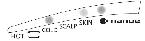 Panasonic EH-NA9J Hair Dryer 14