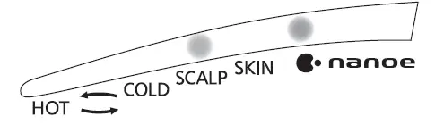 Panasonic EH-NA9J Hair Dryer 17