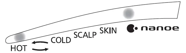 Panasonic EH-NA9J Hair Dryer 27