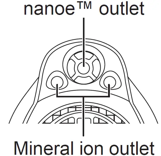 Panasonic EH-NA9J Hair Dryer 31