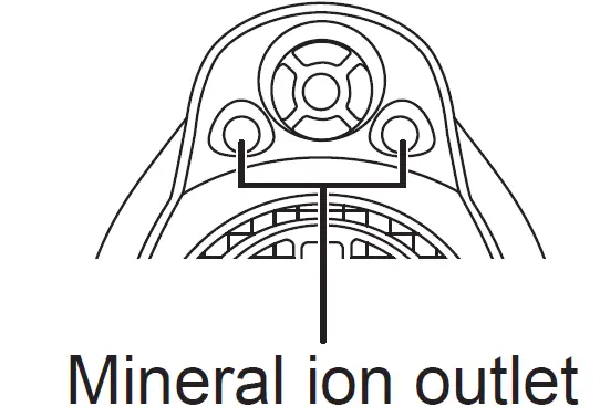 Panasonic EH-NA9J Hair Dryer 7