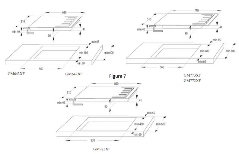 Appliance dimensions
