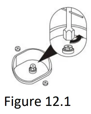 LPG-NG / NG-LPG conversion