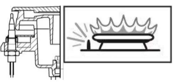 Gas cut-off safety apparatus