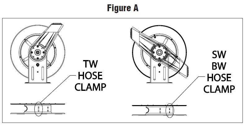 REELCRAFT-7600-OLPSeries-7000-Spring-Driven-Hose-Reels-3