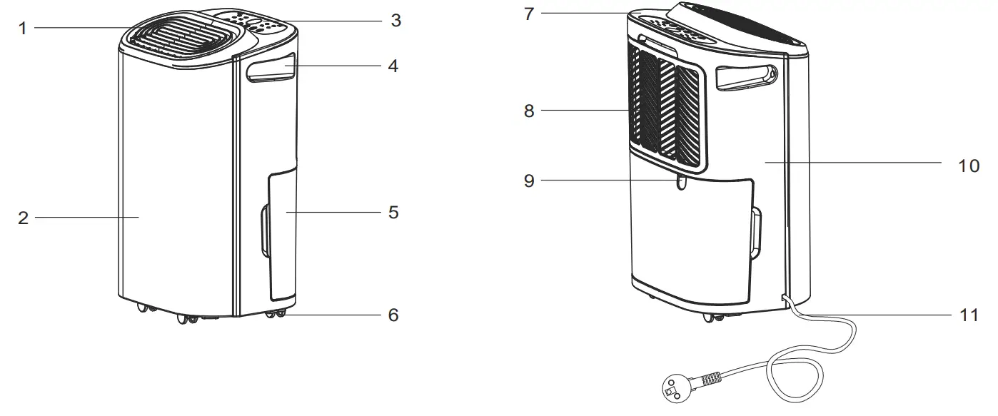 eeese 2505 Dehumidifier Valdemar - Parts List