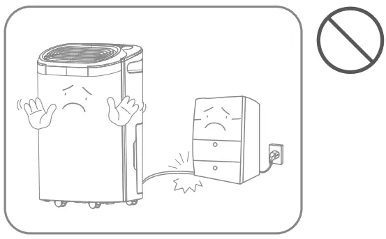 eeese 2505 Dehumidifier Valdemar - Power Cord 1