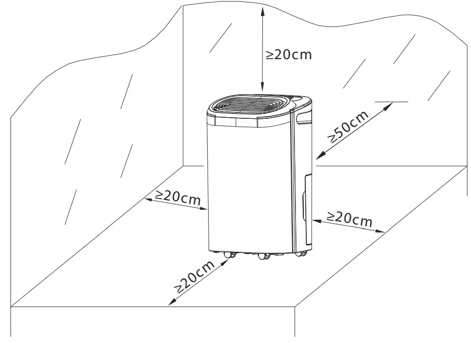 eeese 2505 Dehumidifier Valdemar - Prior to Operation