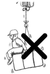 Handling Precautions