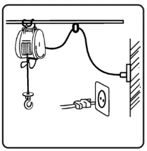 Connecting the Cords