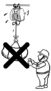 Handling Precautions