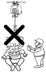 Handling Precautions