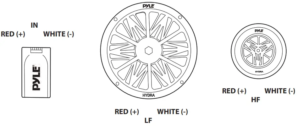 PYLE PLMR6KB Dual 6.5'' Water Resistant -- Resistan