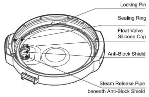 Midea MF-CN65A2 Two-In-One 5.7L Pressure Cooker and Air Fryer - Bottom