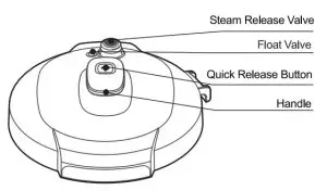 Midea MF-CN65A2 Two-In-One 5.7L Pressure Cooker and Air Fryer - Top Lid