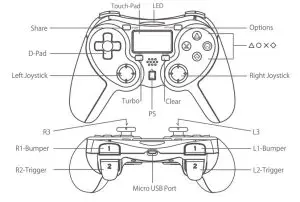 P4-5S FOR PS4 Wireless Controller-- Wireless Contr