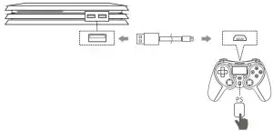 P4-5S FOR PS4 Wireless Controller-- Wireless Controll