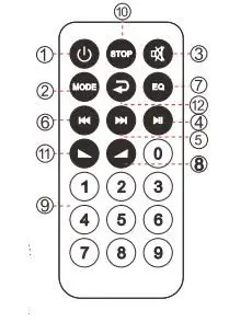 PYLE PPHP1243B 12-Inch Portable Wireless BT PA Speaker System fig1